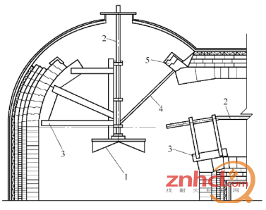 炉顶及联络管口组合砖砌筑控制方法