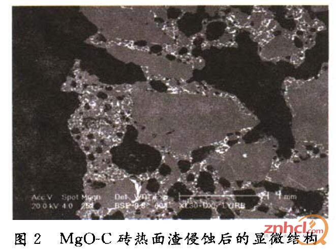  MgO—C砖热面渣侵蚀后的显微结构