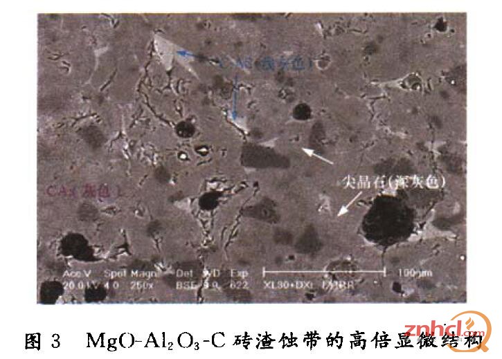MgO—AL2O3一C砖渣蚀带的高倍显微结构